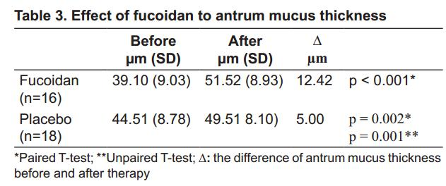 Case Sharing-Chronic Enteritis in Canines and Felines(图15)