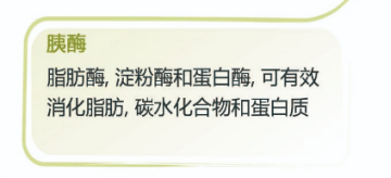 Treatment of EPI and Pancreatitis in Dogs and Cats(图14)