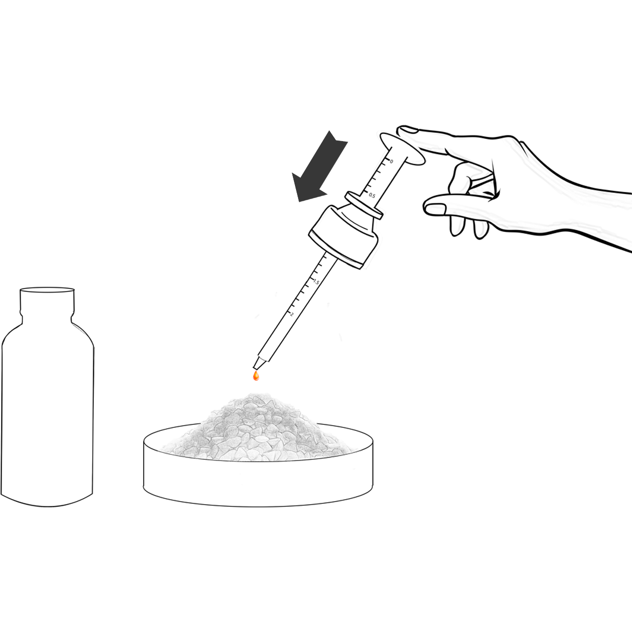 VerHematy, easily cope with pet anemia(图3)